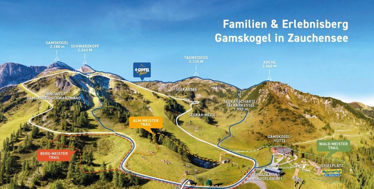 Hotel Salzburger Hof 扎奥岑湖 外观 照片